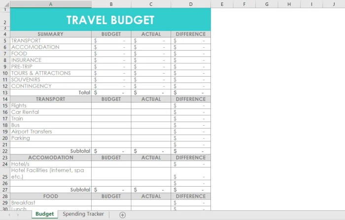 Online vacation planning tools with trip cost estimators